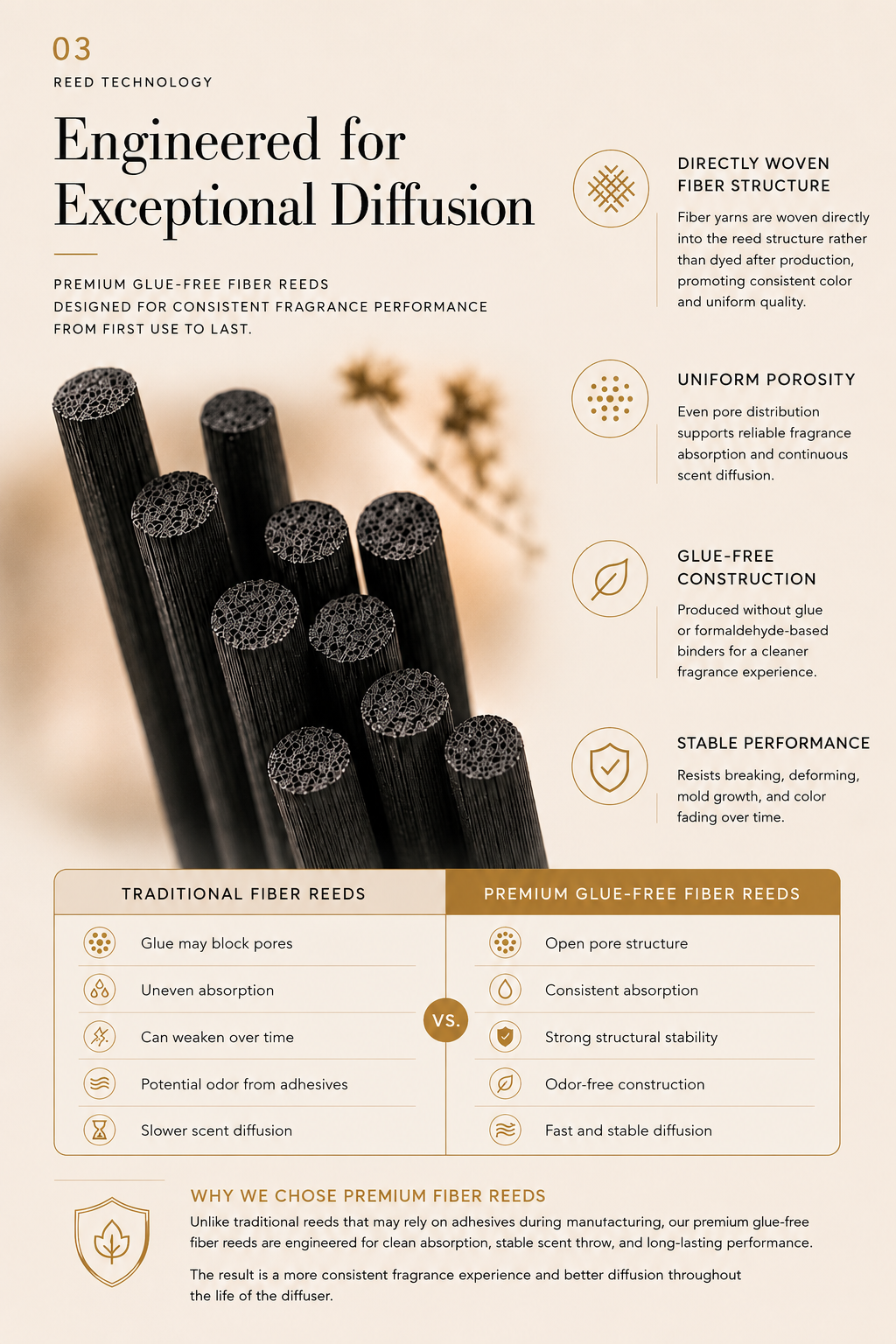LUMIÈRE DORÉE Signature Reed Diffuser for home fragrance, with elegant glass bottle and reed sticks on a neutral background.